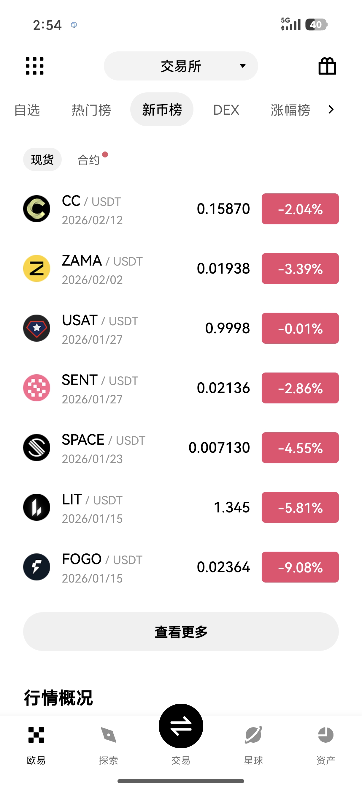 oyi交易所 支持现货与永续合约的低手续费交易平台